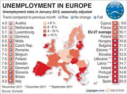 Desempleo en Europa