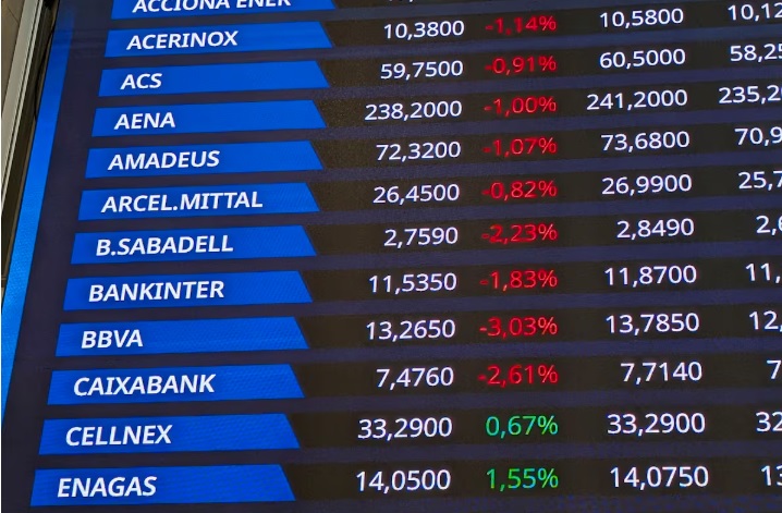 El capital financiero y la inversión productiva
